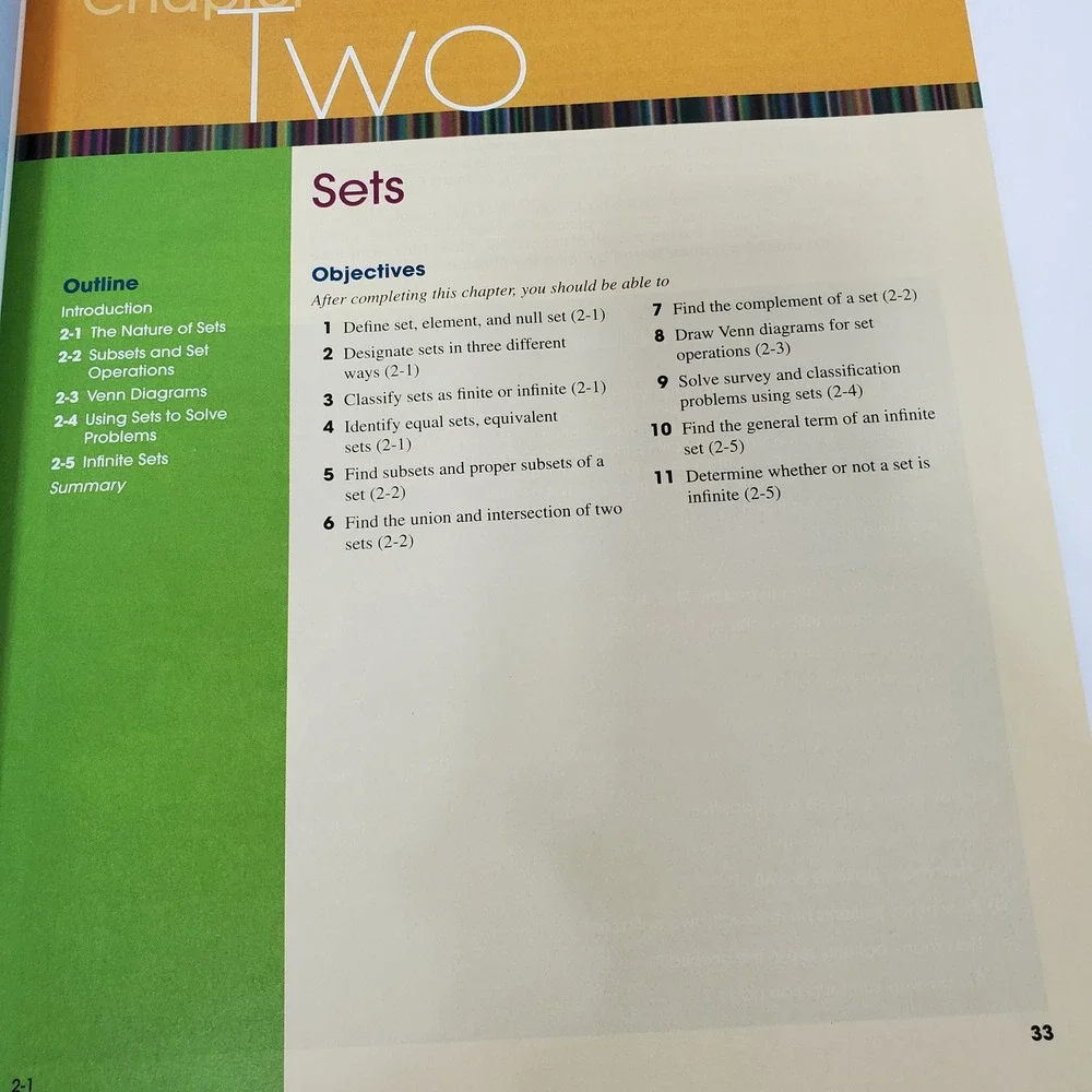 Mathematics in Our World with MathZone by Allan Bluman 2005 Hardcover Textbook